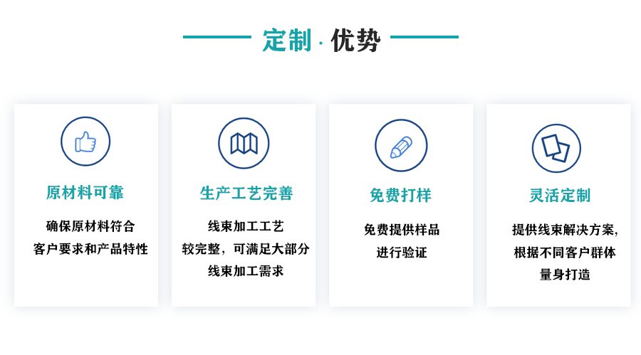 工控機信號線定制